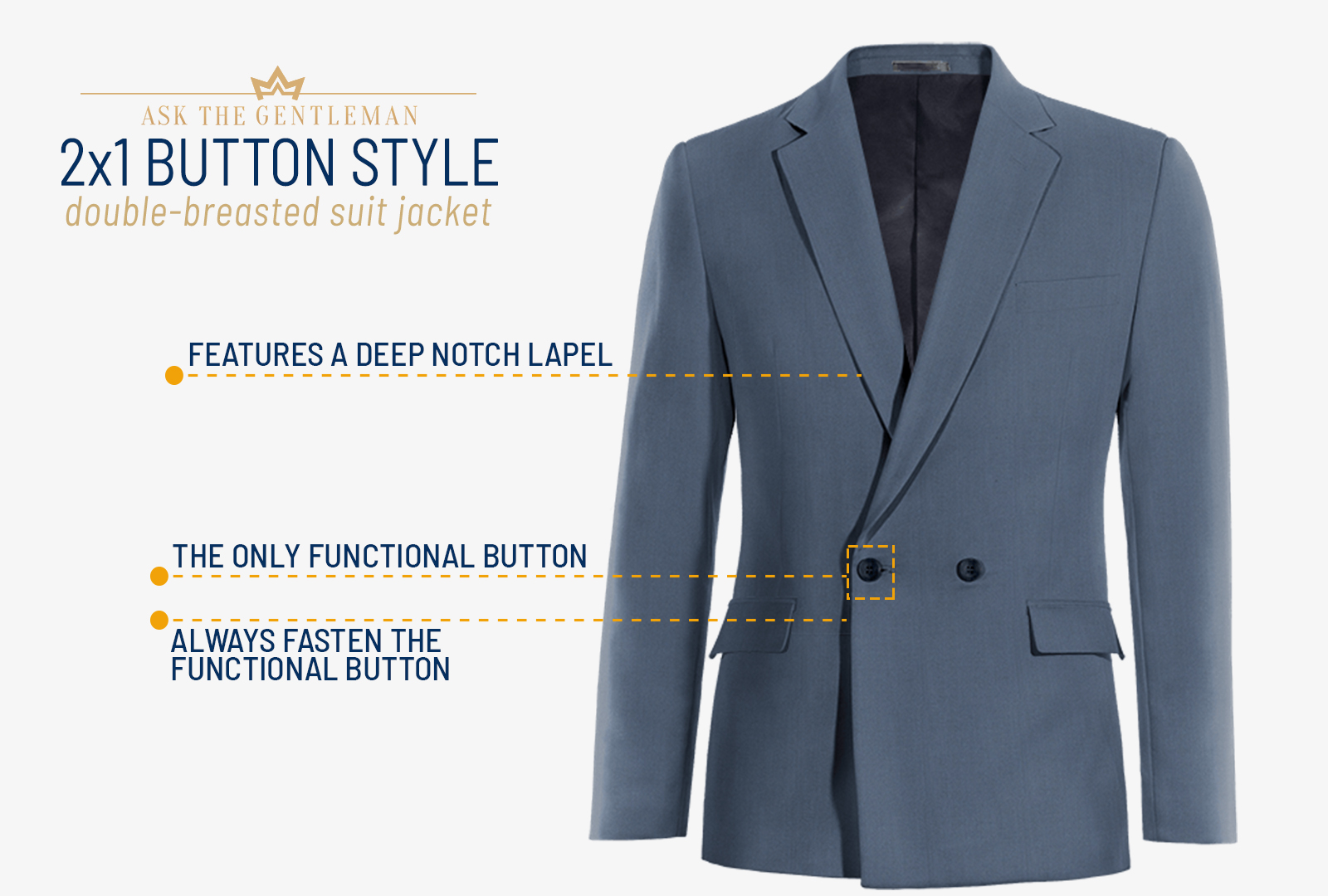 How To Button A Suit Jacket Properly  Two-Button, Double-Breasted,  Three-Roll-Two 