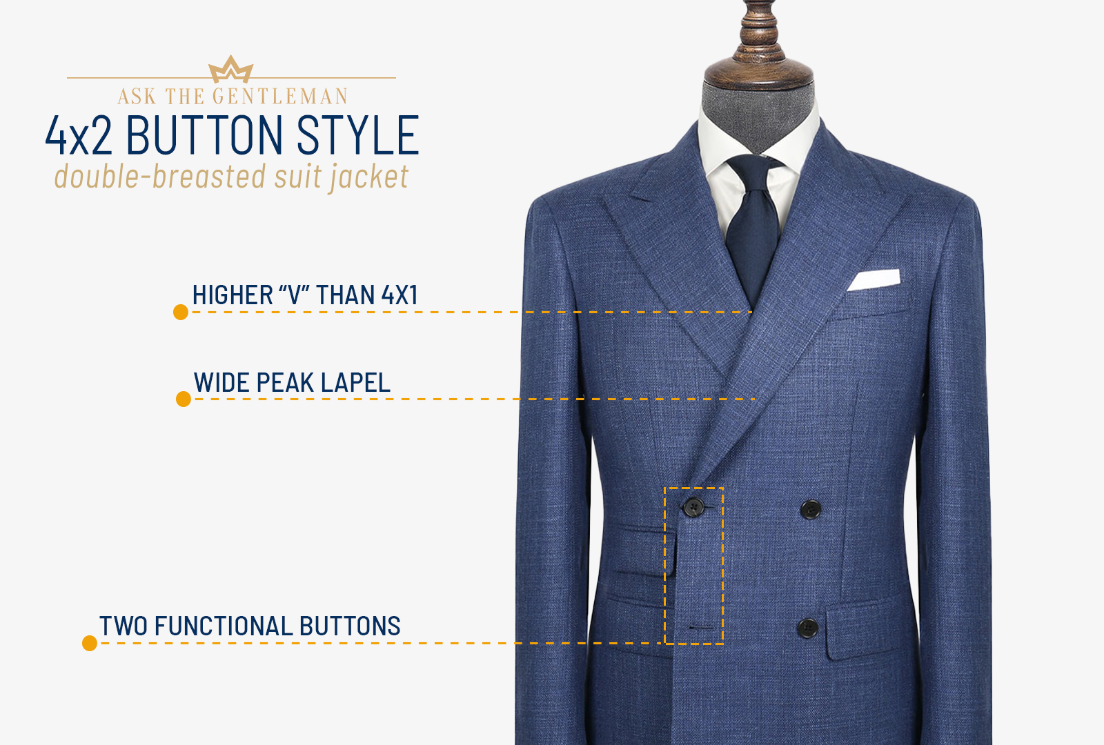 The modern double breasted suit: Italian style for 6x2, 4x2 button