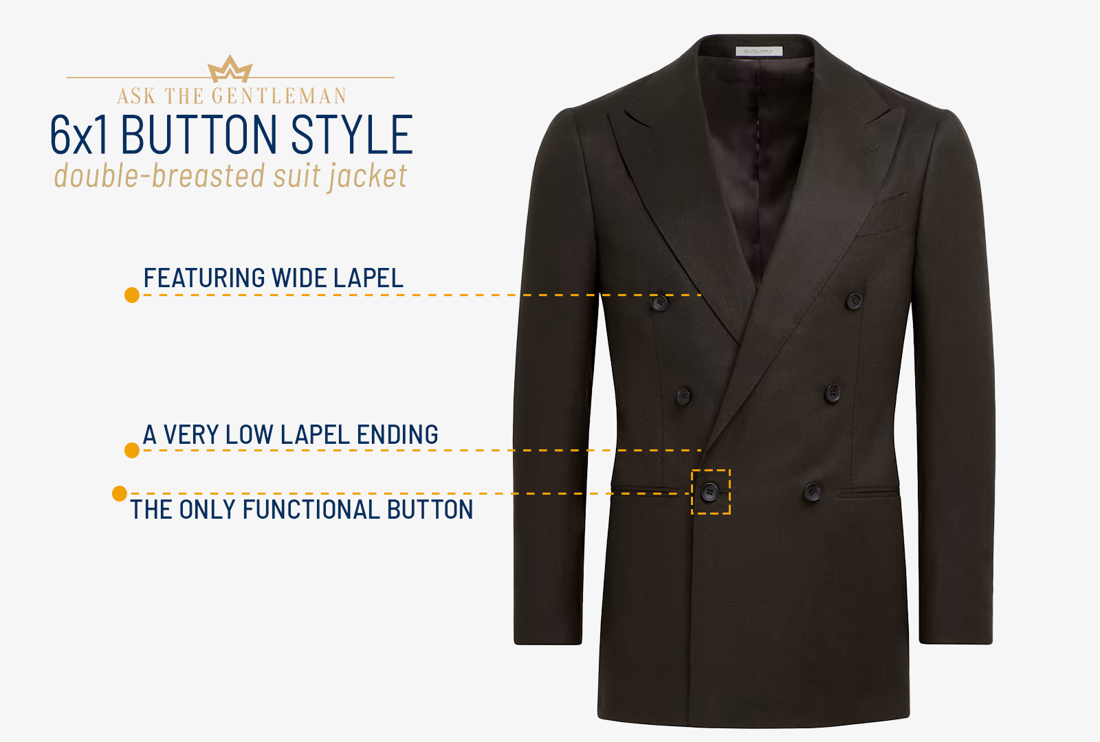 6x1 double-breasted suit jacket style
