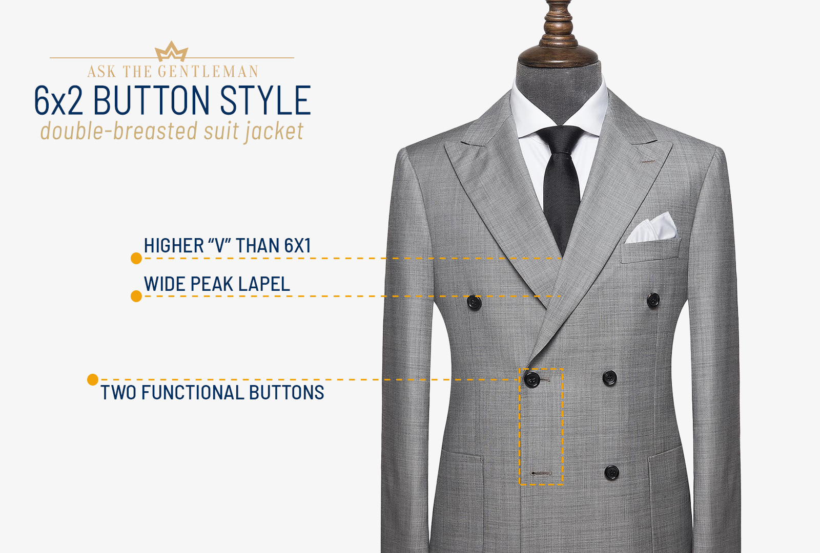 Suit Jacket Button Closure Rules You Should Know