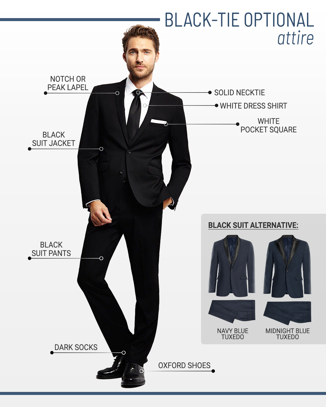 11 Different Types of Dress Codes for Men