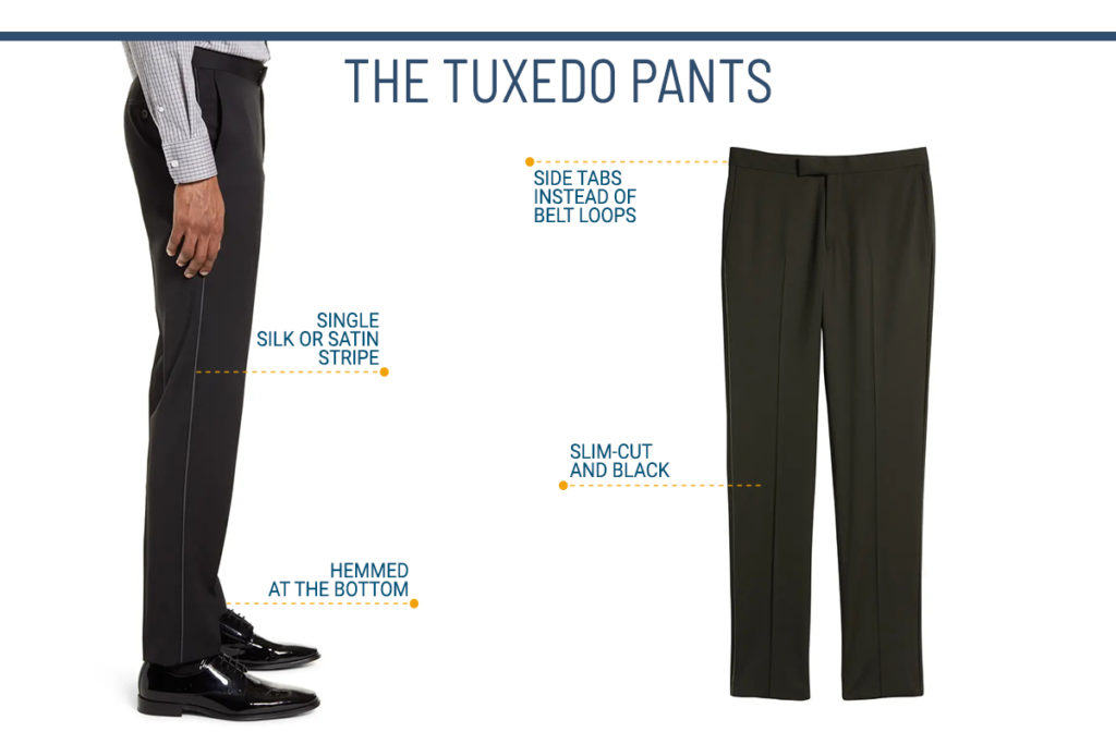 11 Different Types of Dress Codes for Men