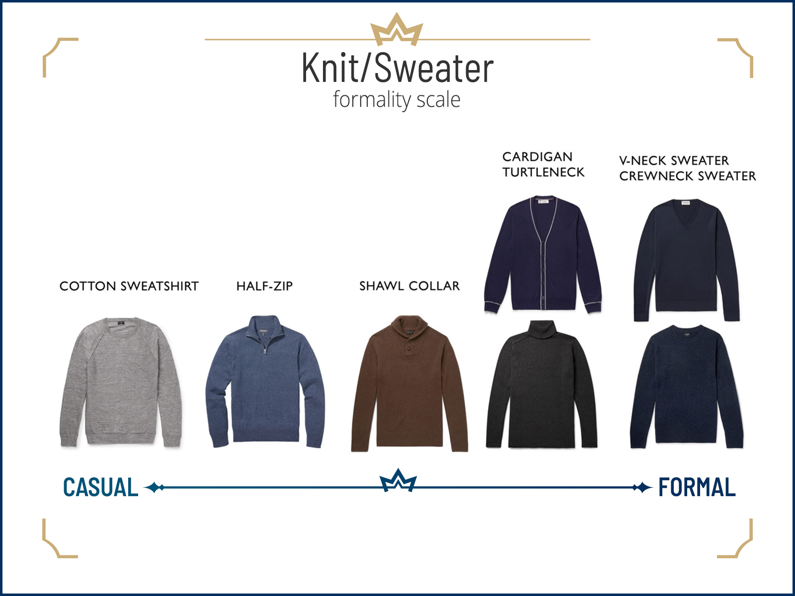 Different business casual sweater style options