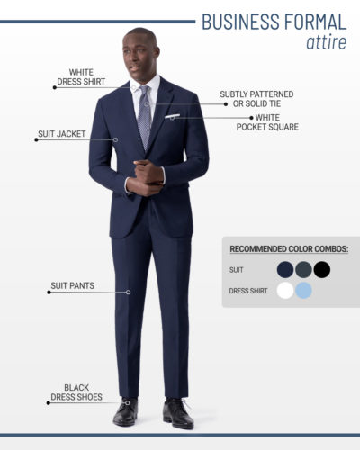 Business Casual Outfits for Men: Dress Code Guide
