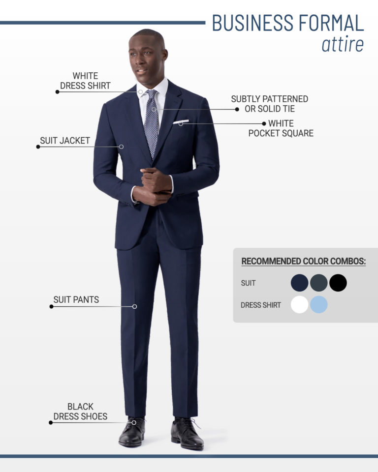 What to Wear to a Job Interview: Best Outfits for Men