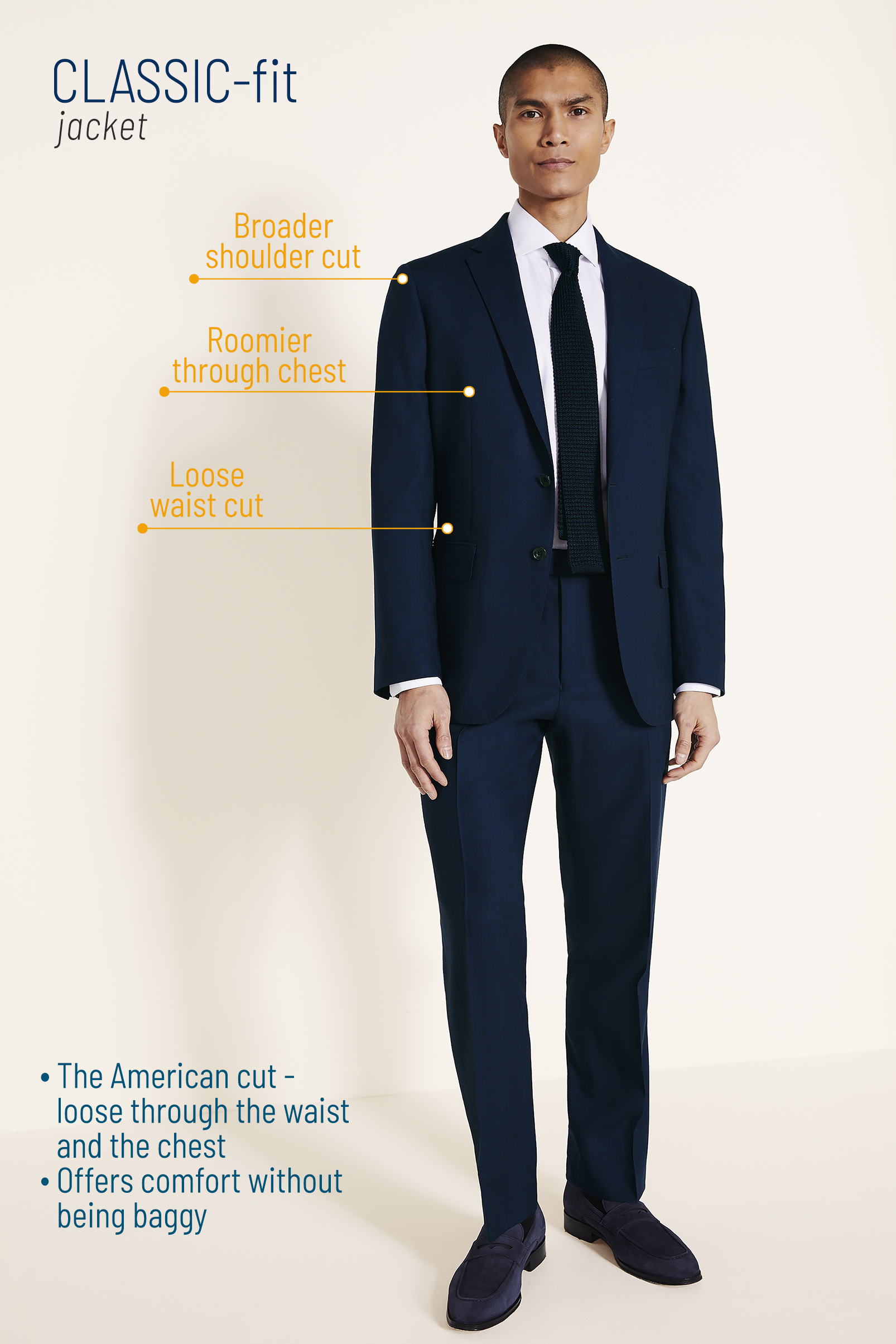 Mens suit 2025 coat length