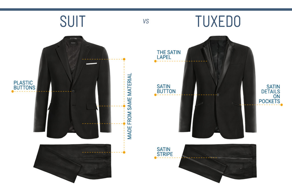How to Wear a Suit Like a True Gentleman