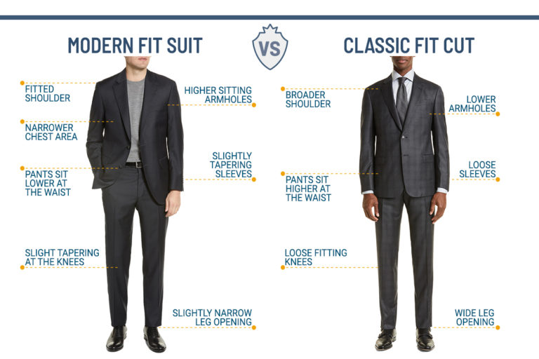 How to Wear the Modern Fit Suit Cut for Men