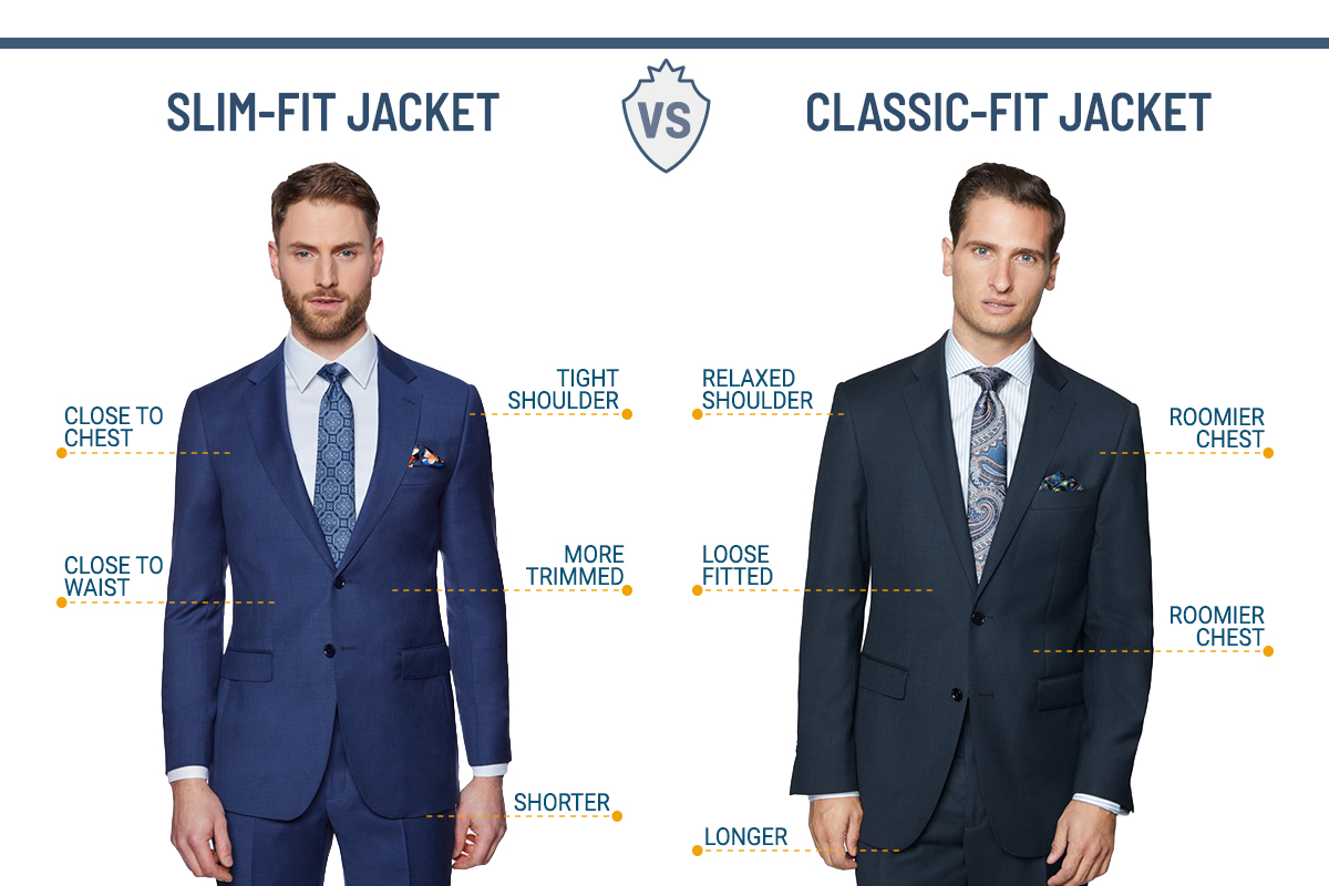 The Difference Between Slim Fit And Regular Fit Shirts