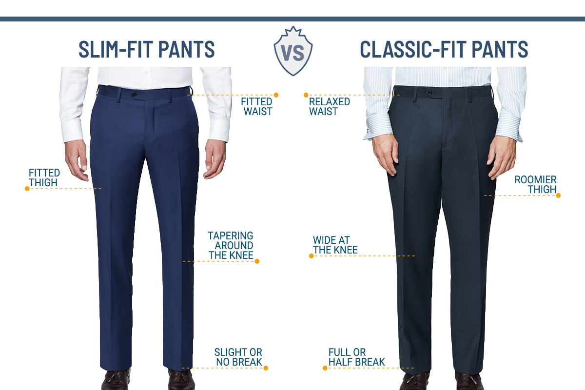 Differences between slim-fit vs. classic-fit suit pants cuts