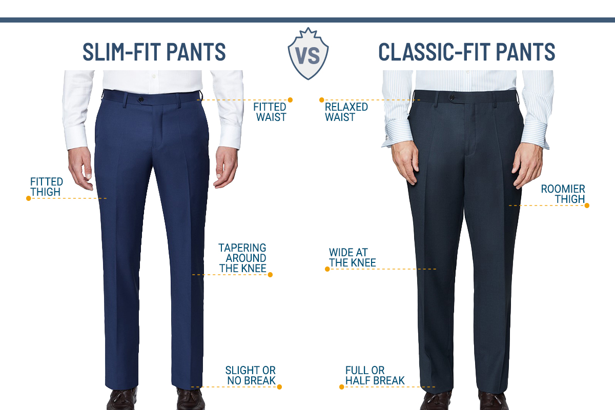 Tailored Fit vs Tapered Fit - What's The Difference?