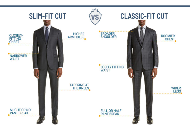 12 Garments You Can Wear Under Your Suit - ATG