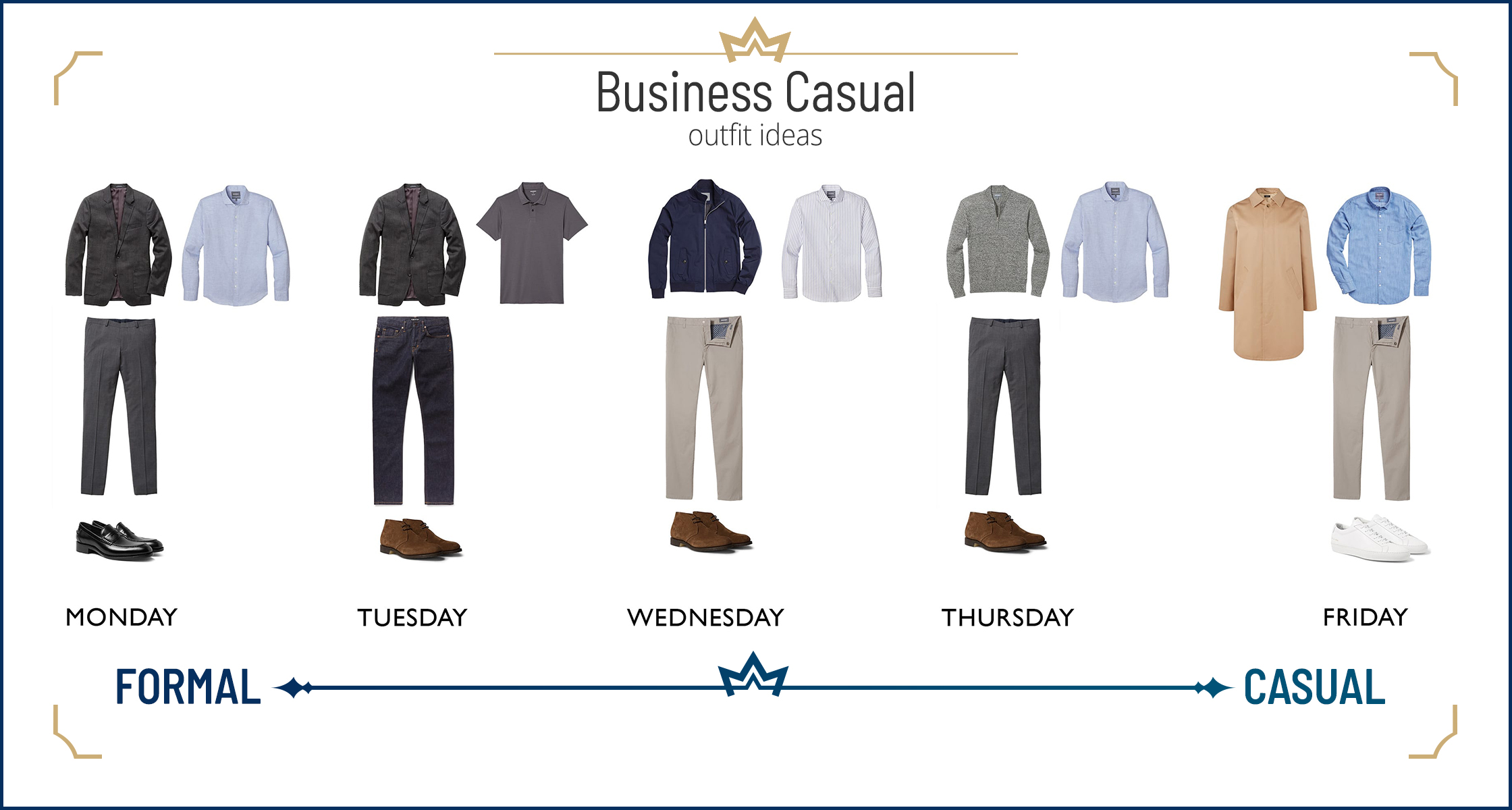 Different business casual outfit ideas for men