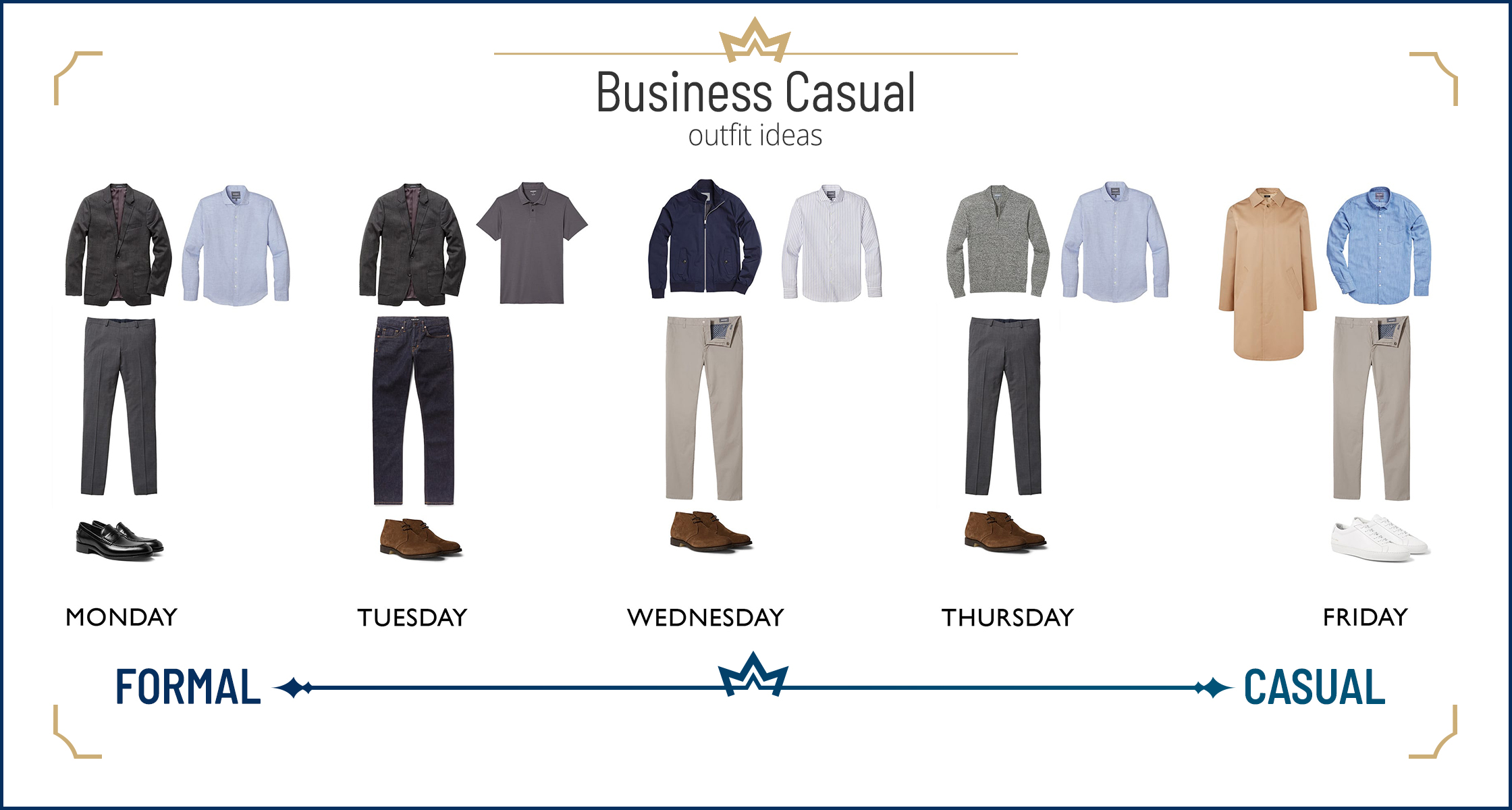 Men's business clearance casual outfit ideas