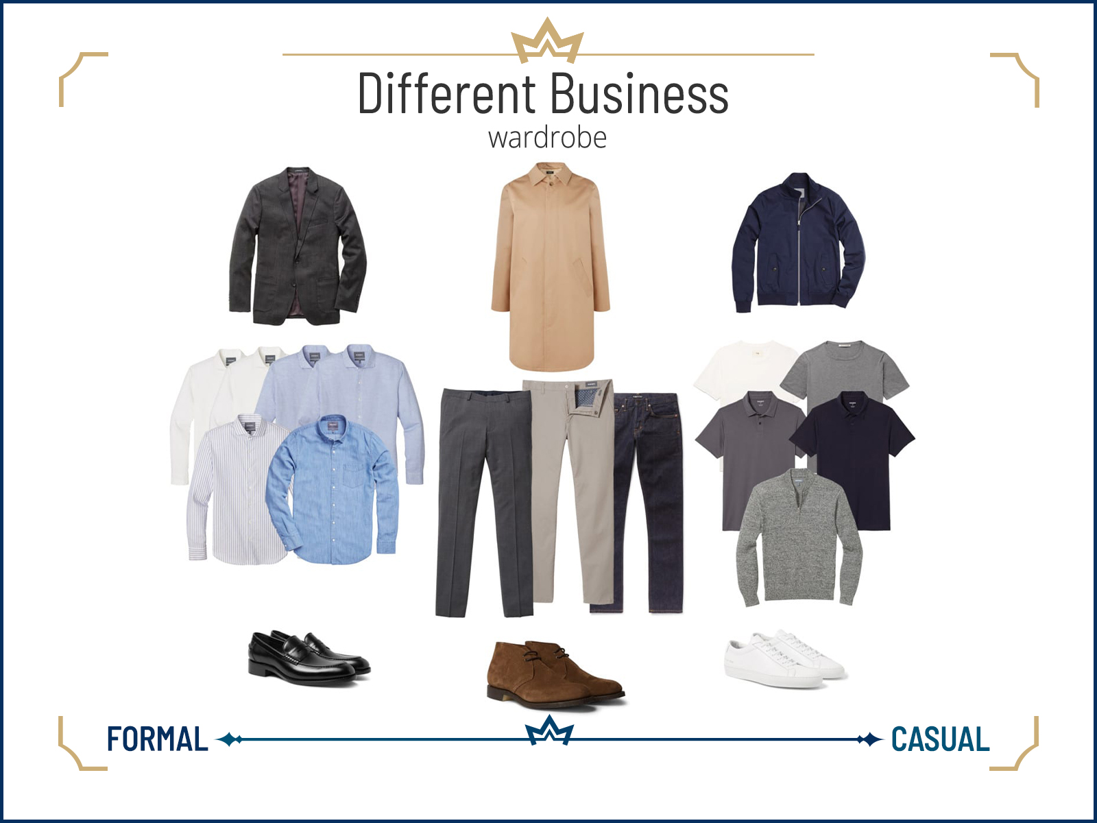 What Are The Four Types Of Business Attire? (With Examples For Men