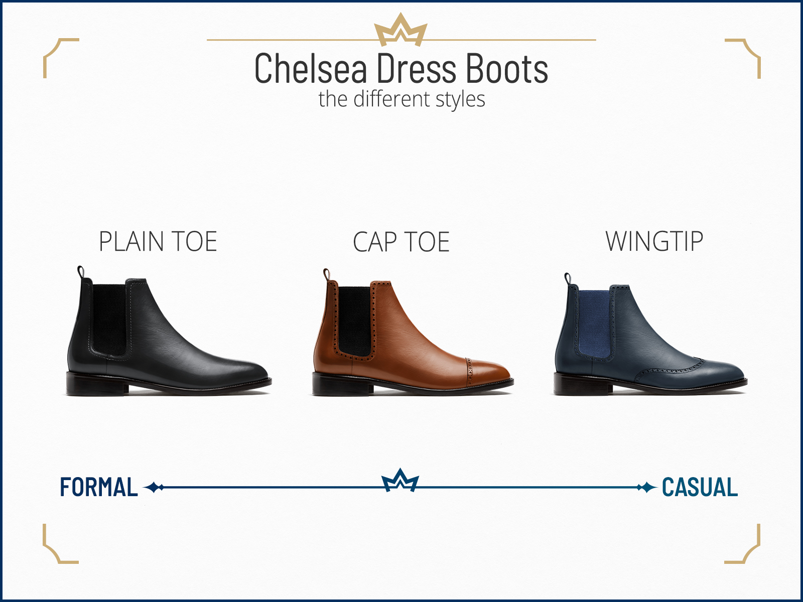 Different Chelsea dress boot types