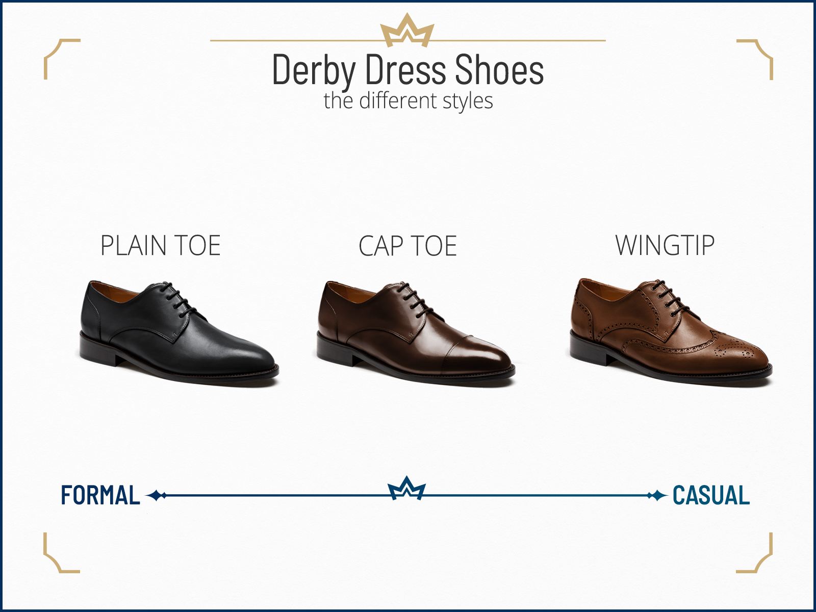 Different derby dress shoes: types and formality: : plain toe vs. cap toe vs. wingtip