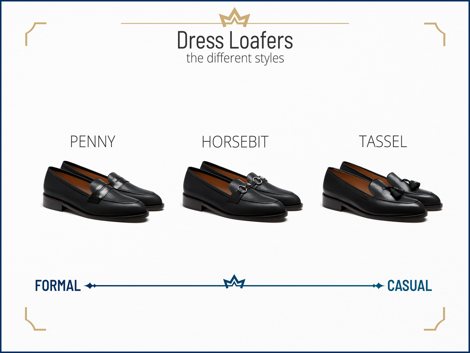 Different loafer dress shoe types