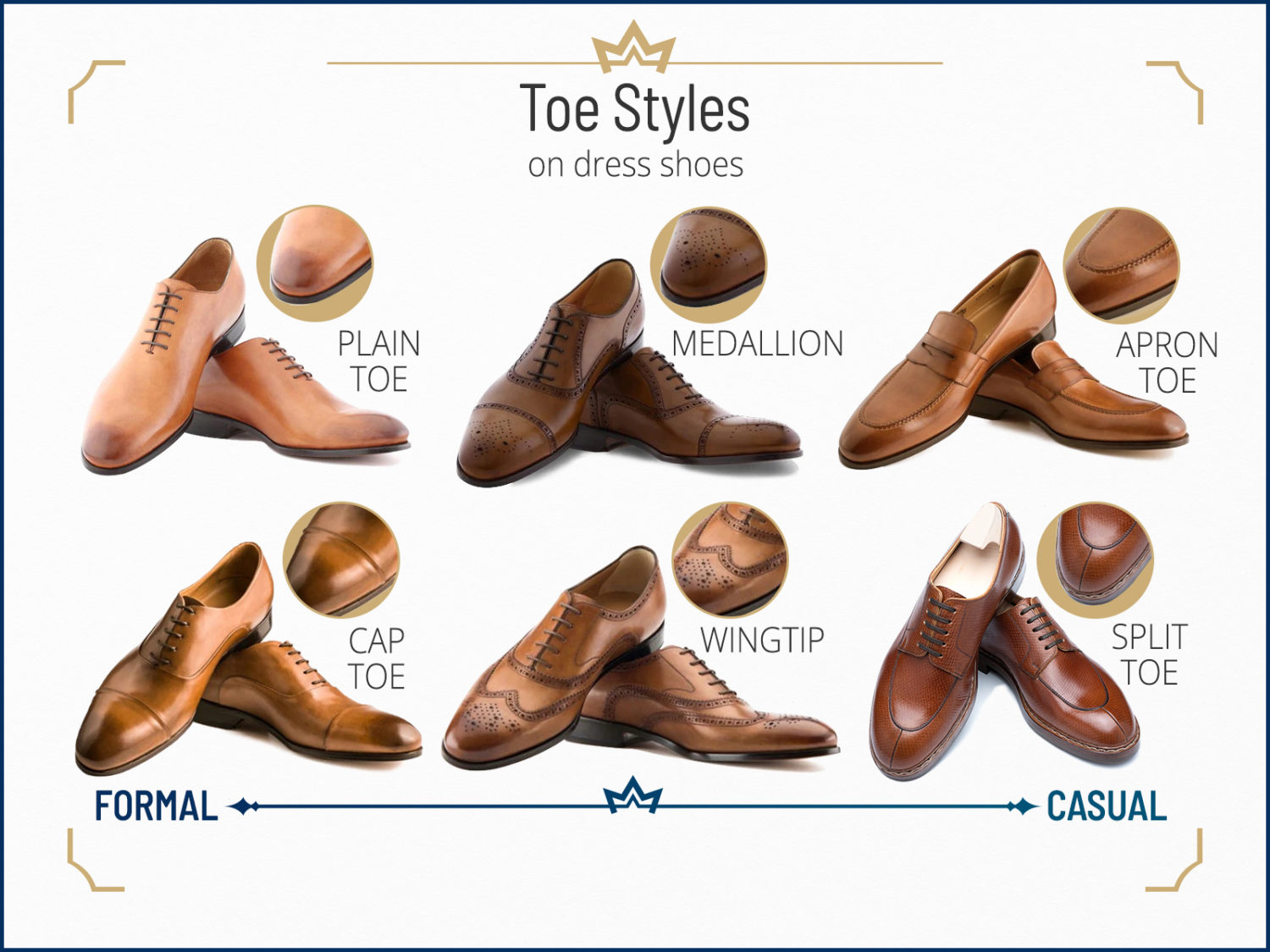 15 Different Dress Shoe Types & Styles for Men