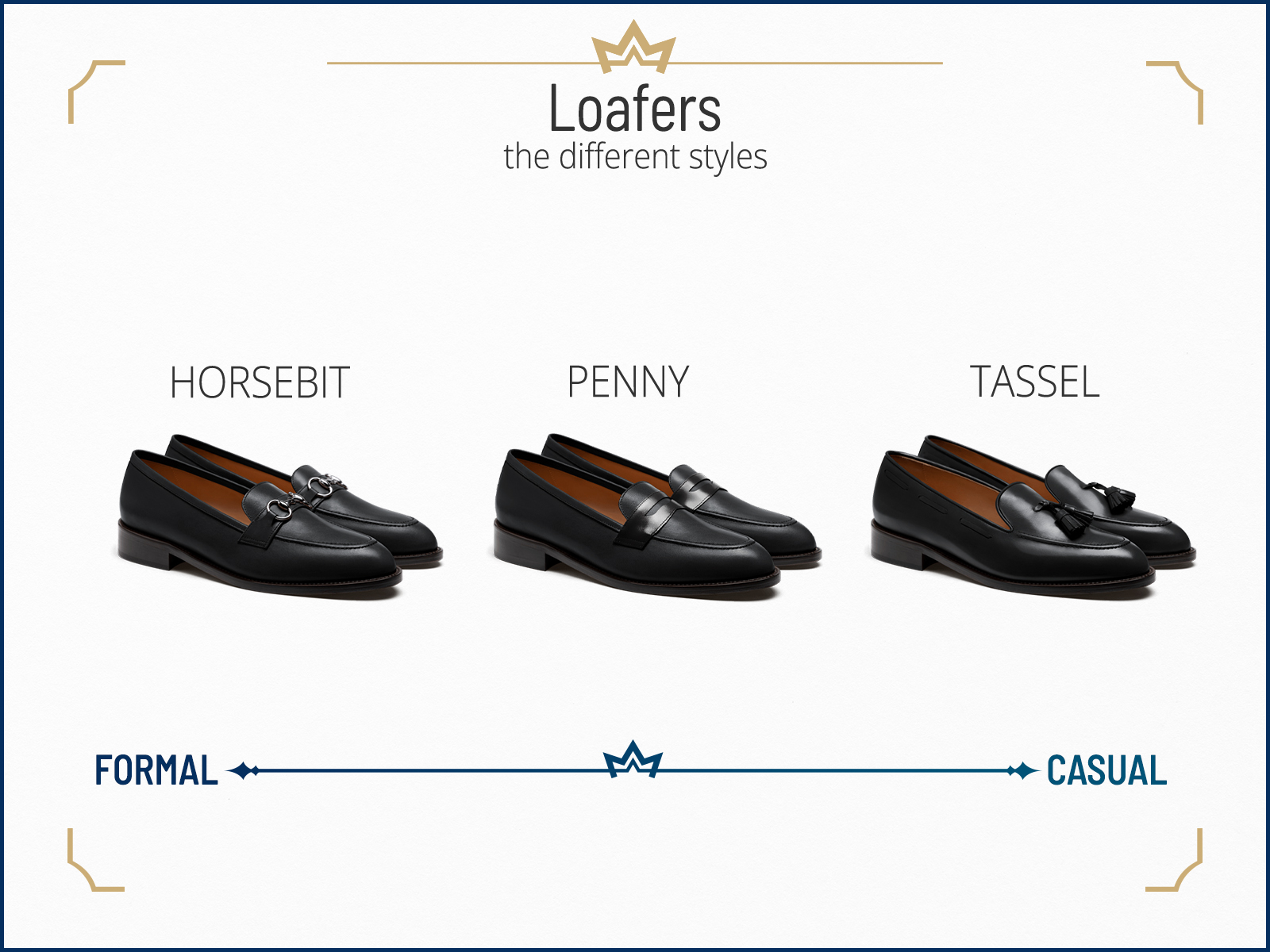 Types of store penny loafers