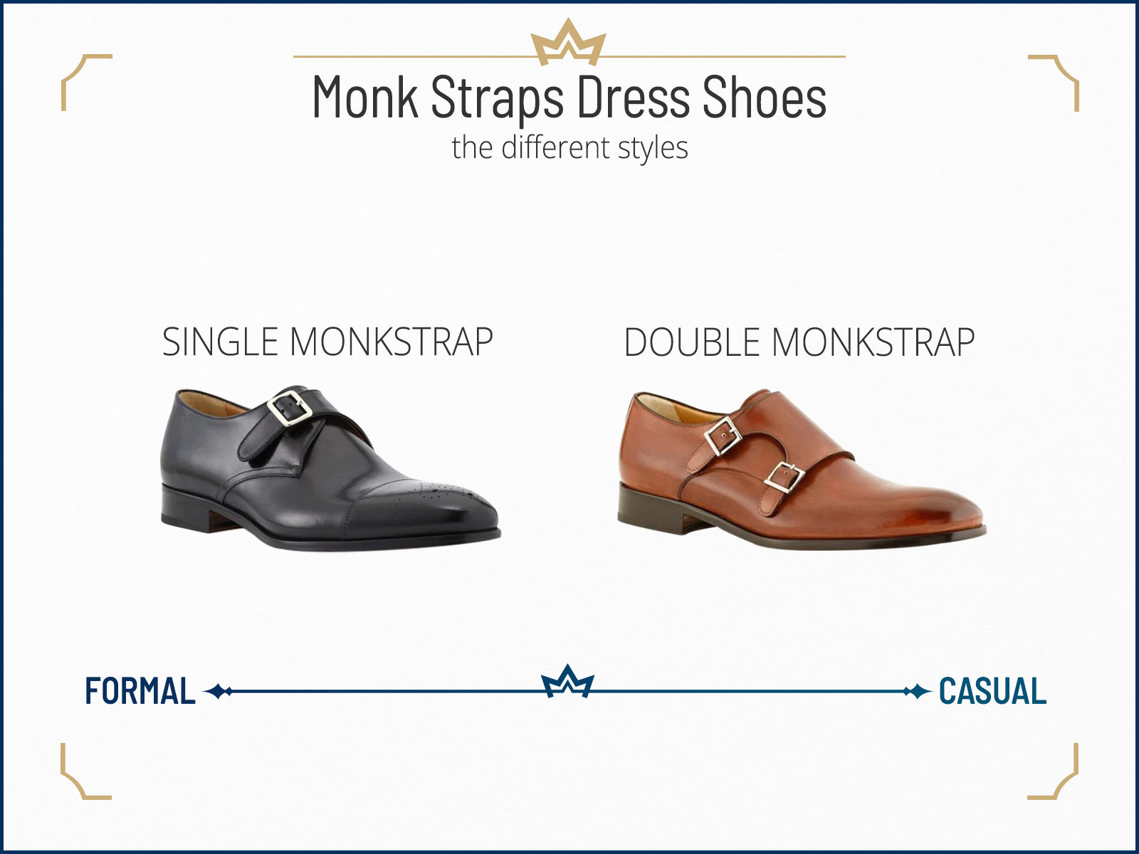 Different monk strap dress shoe types and their formality