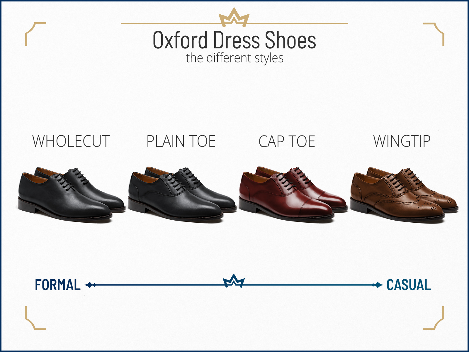 Different Oxford dress shoe types and their formality: wholecut vs. plain toe vs. cap toe vs. wingtip