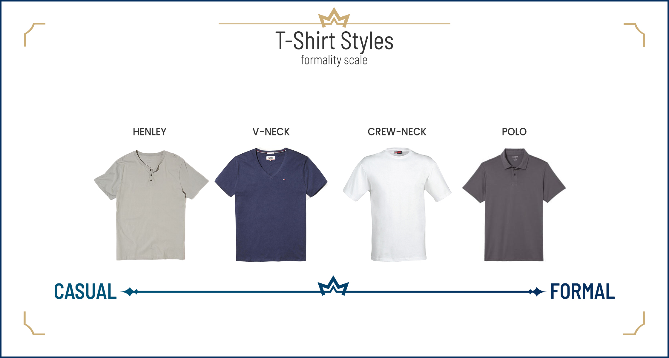 Different t-shirt styles for men to wear with a suit