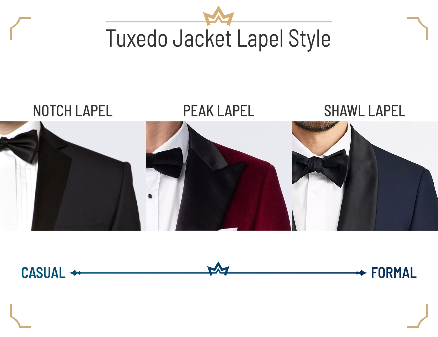 Different tuxedo jacket lapel styles