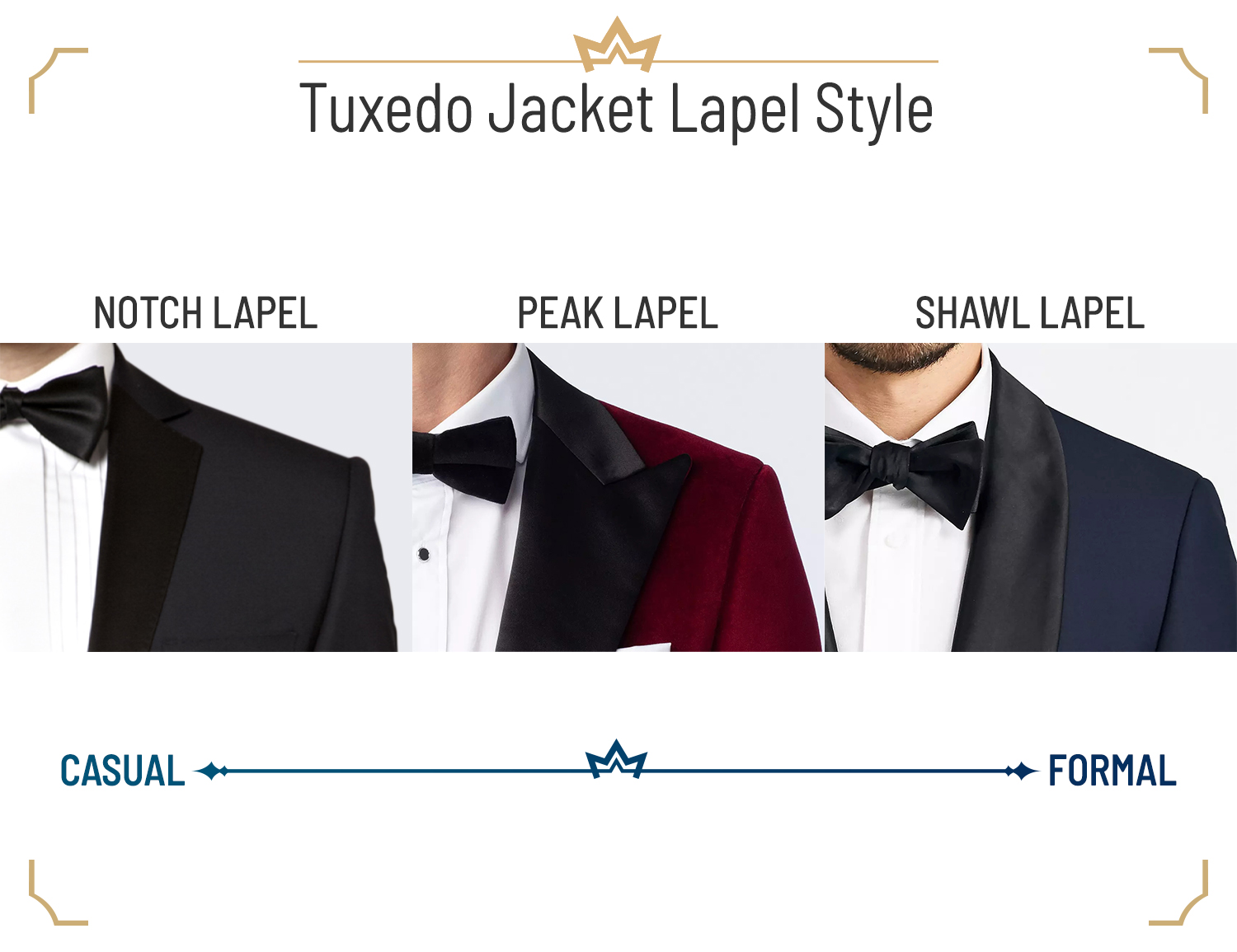 How To Wear Black Tie –