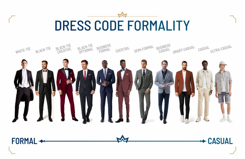 Different types of dress code: formality spectrum