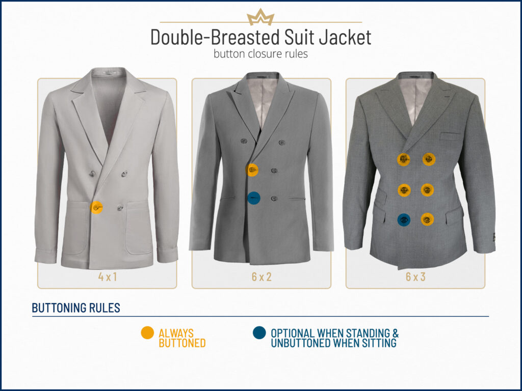 Single-Breasted vs. Double-Breasted Suit Style Differences