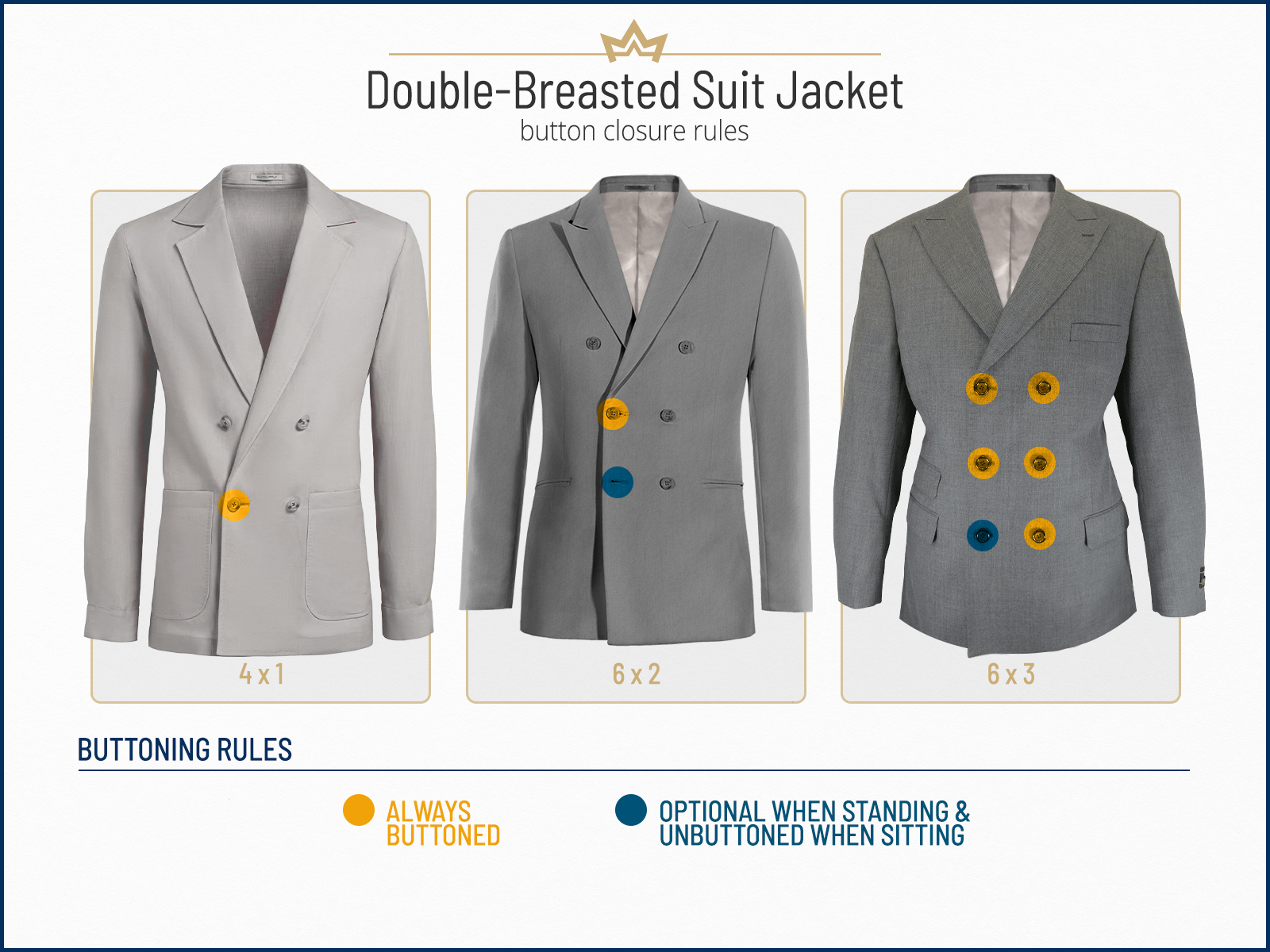 What's The Difference Between A Single & Double-Breasted Suit Jacket?