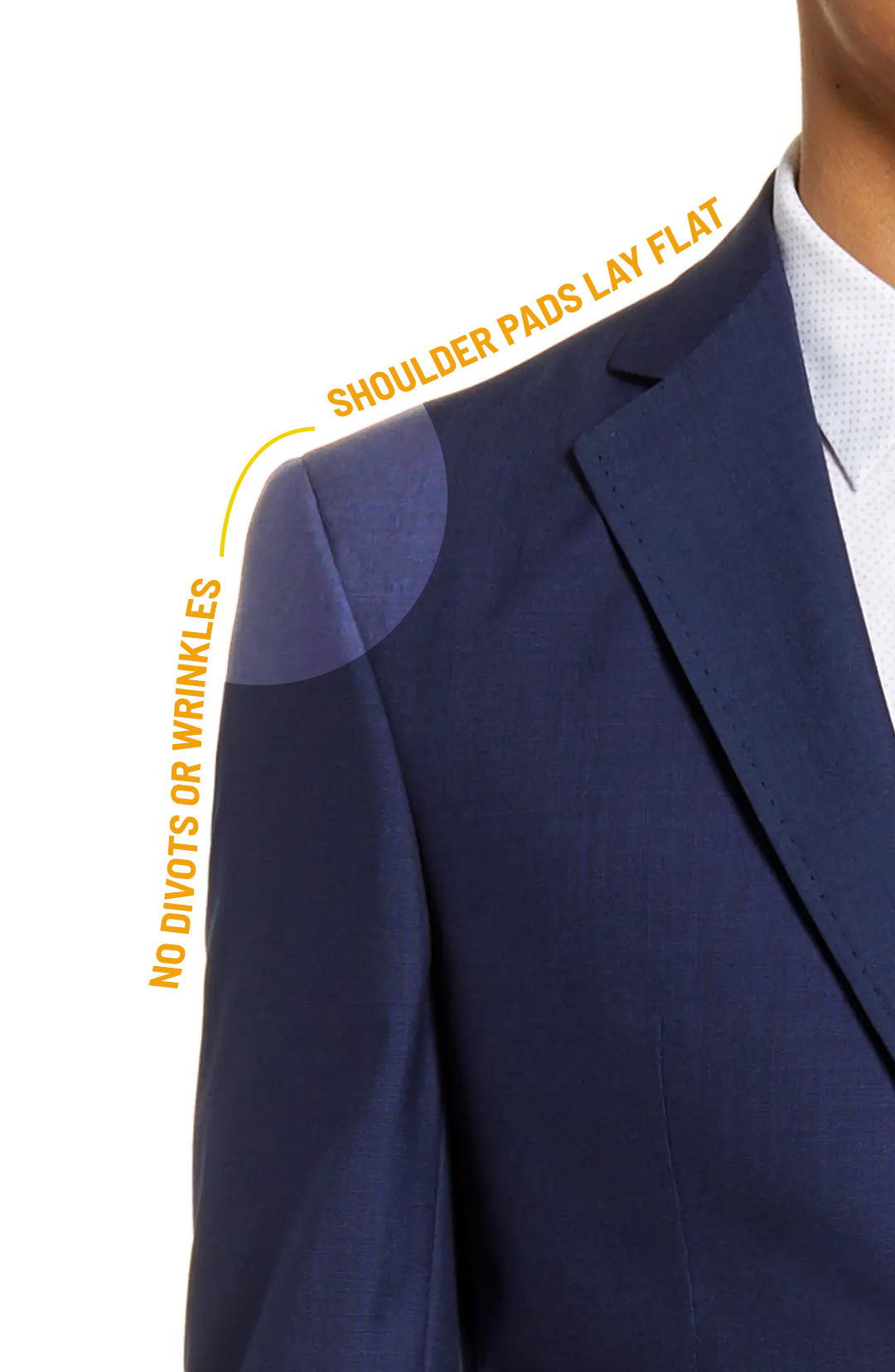 How should a suit fit: flat suit jacket shoulders with no divots or wrinkles