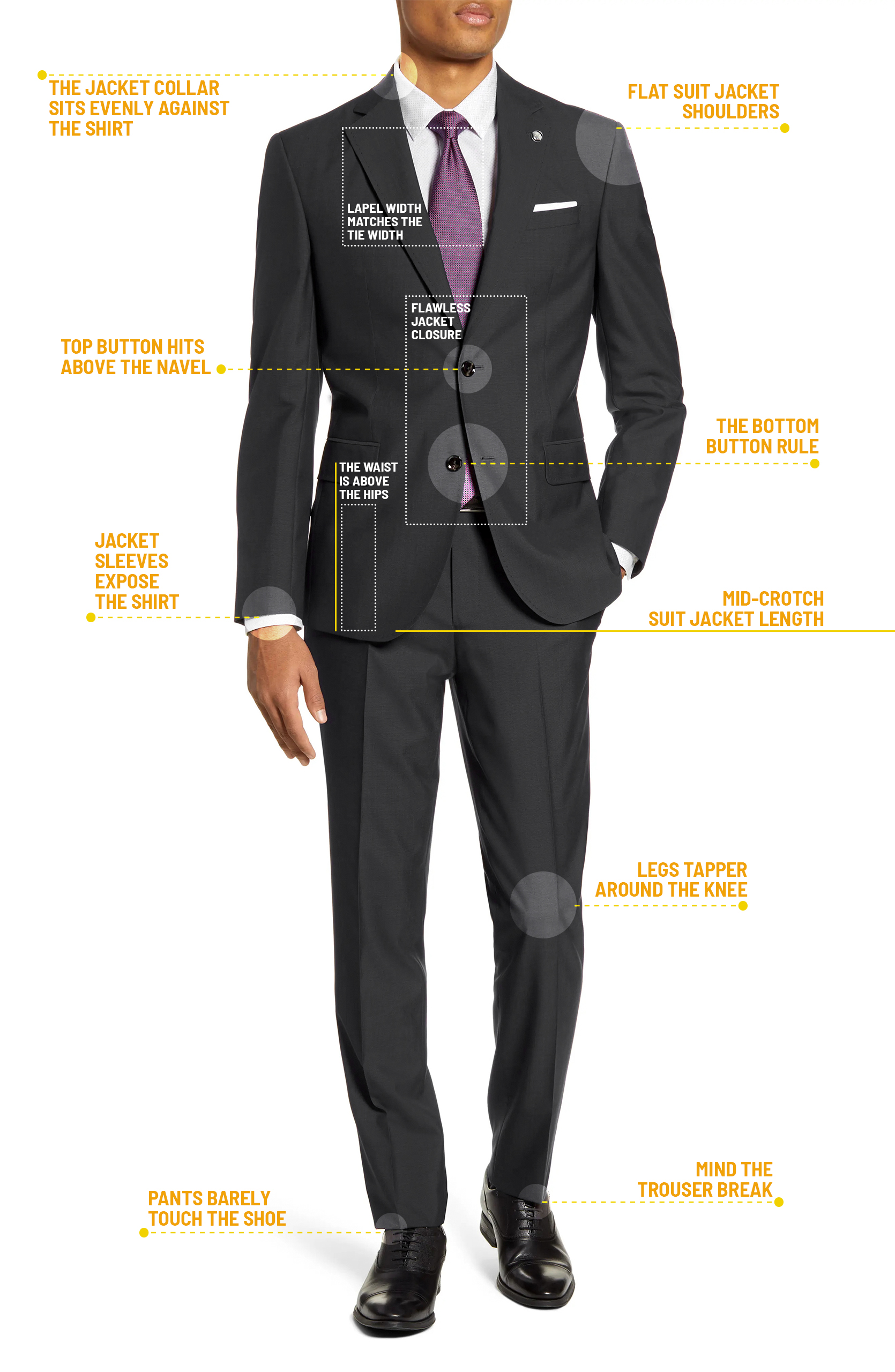 How should a black suit fit: basic rules
