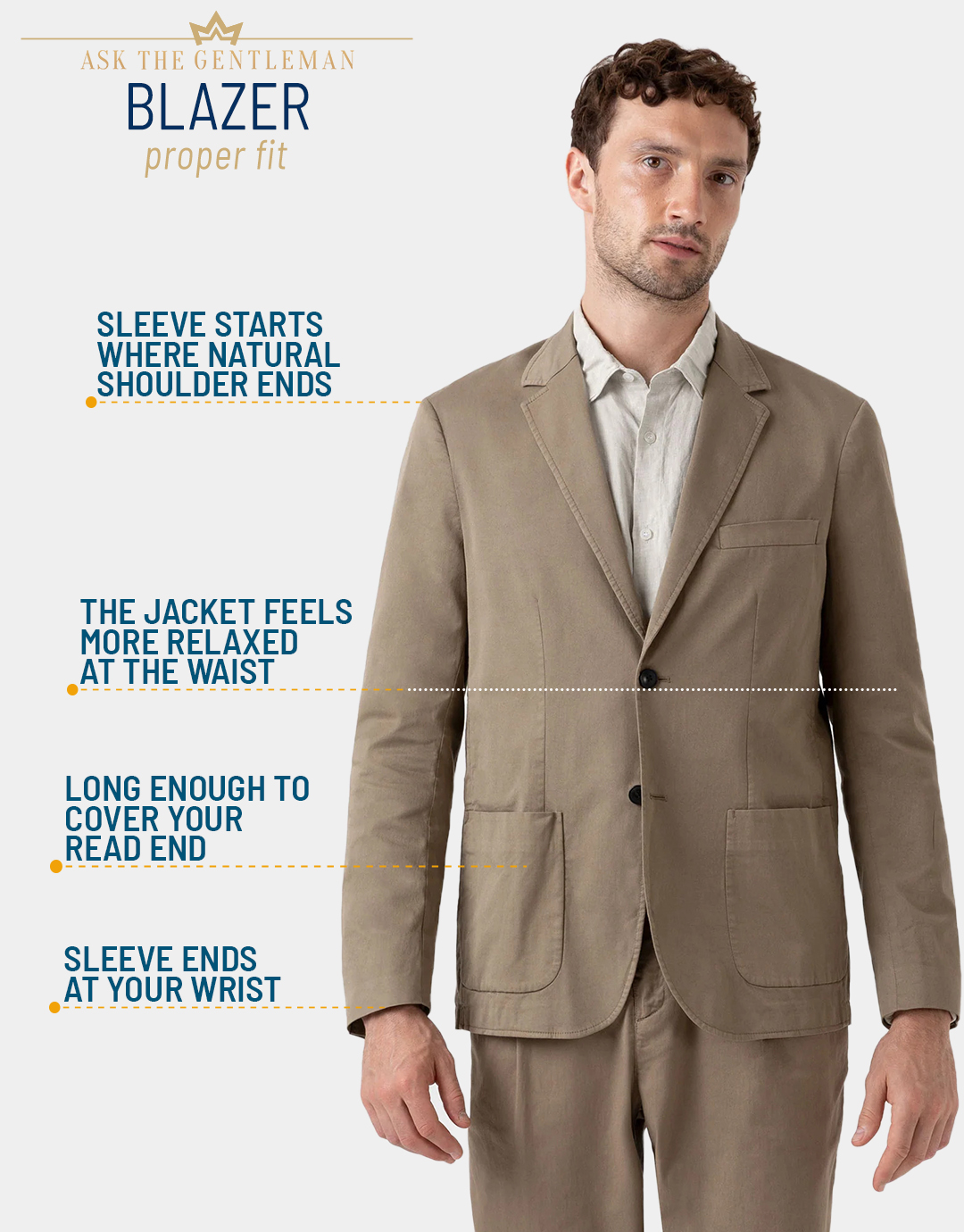 How should a blazer fit
