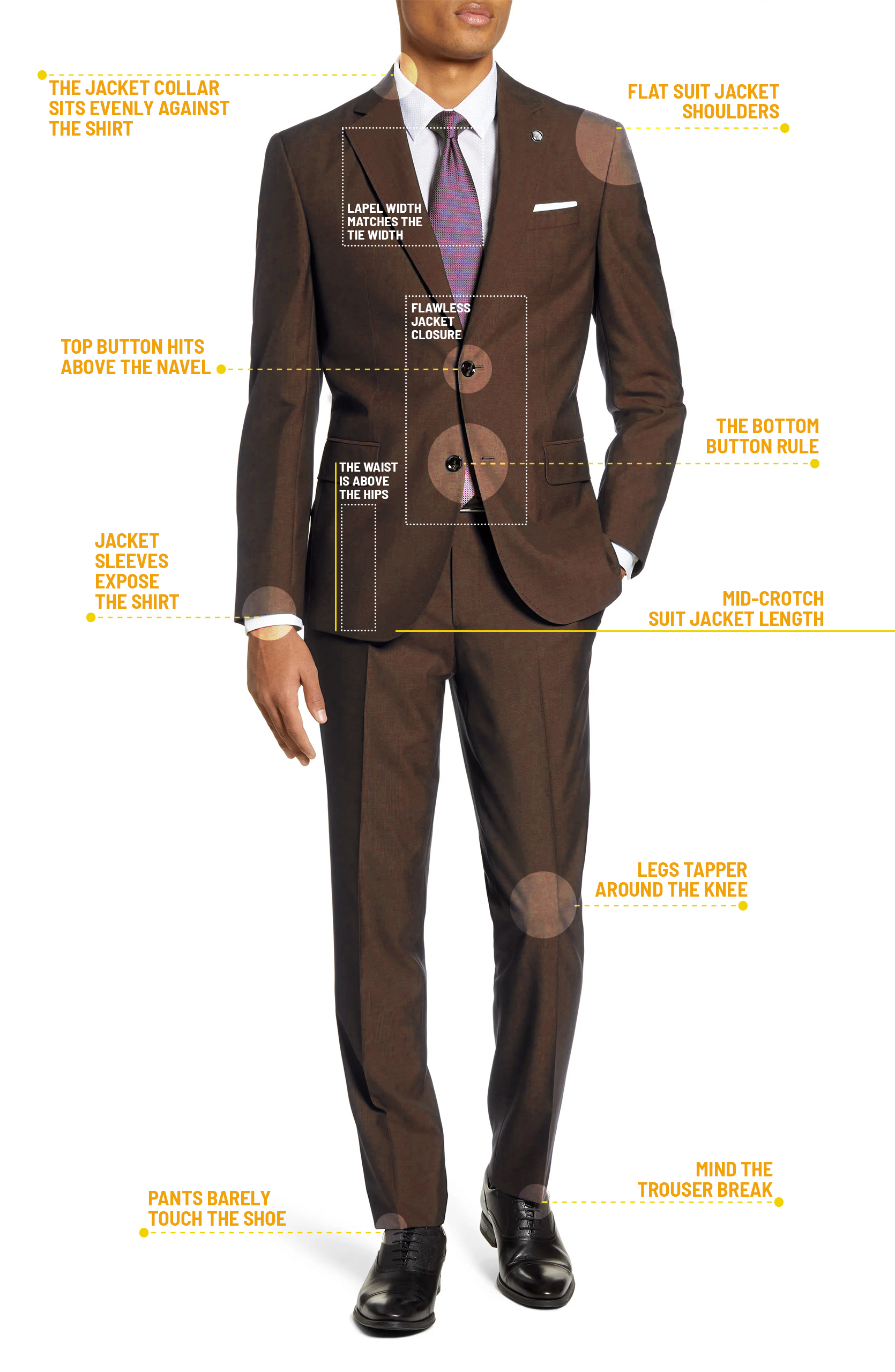 How should a brown suit fit