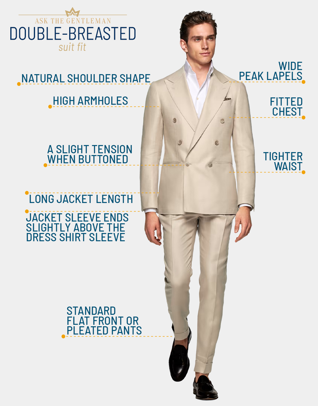 How should a double-breasted suit fit