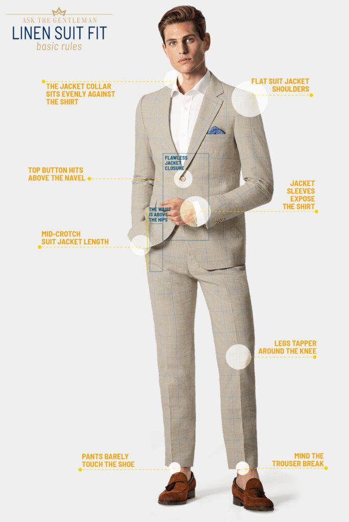 Linen Suit Fabric Features & How to Wear