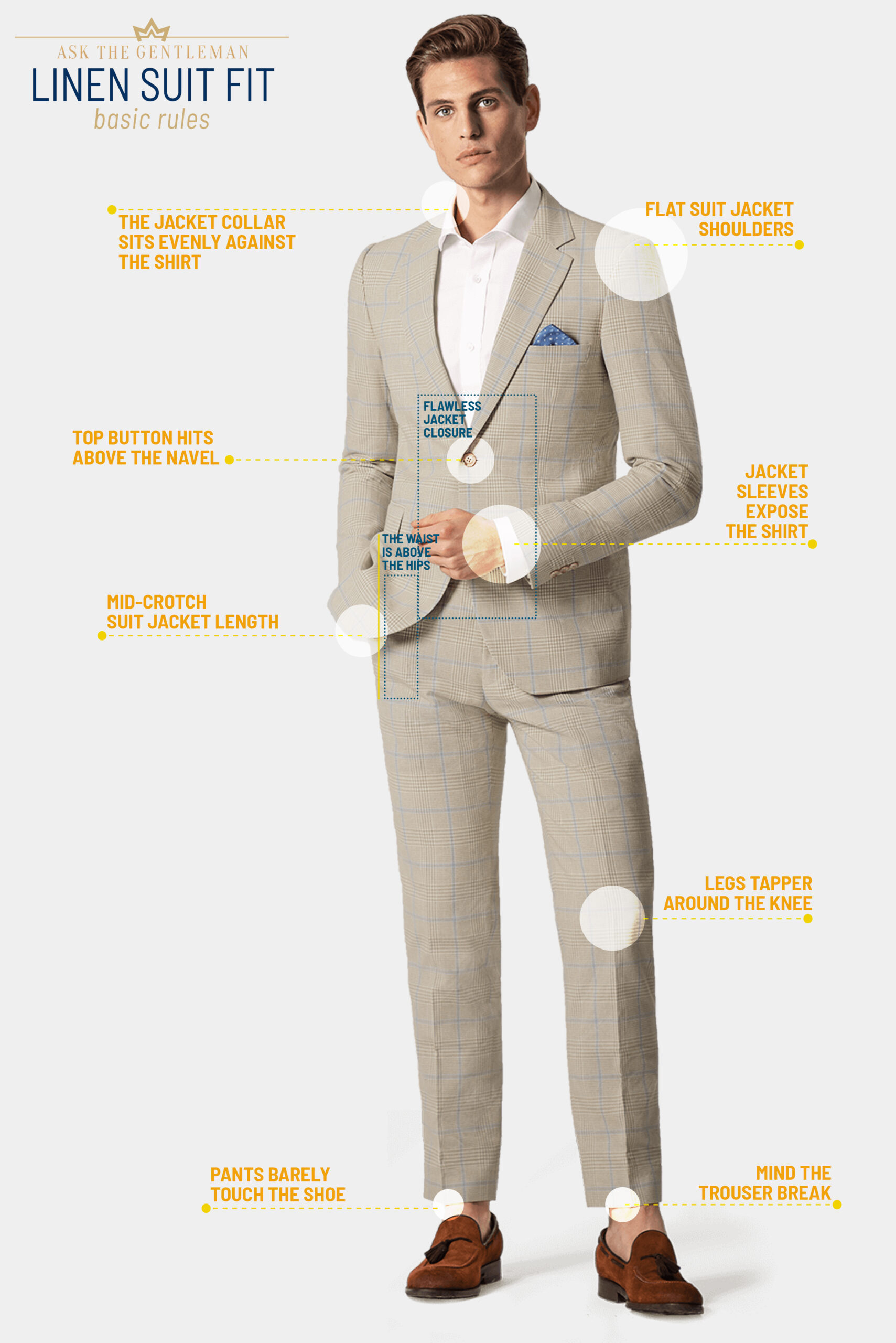 How should a linen suit fit