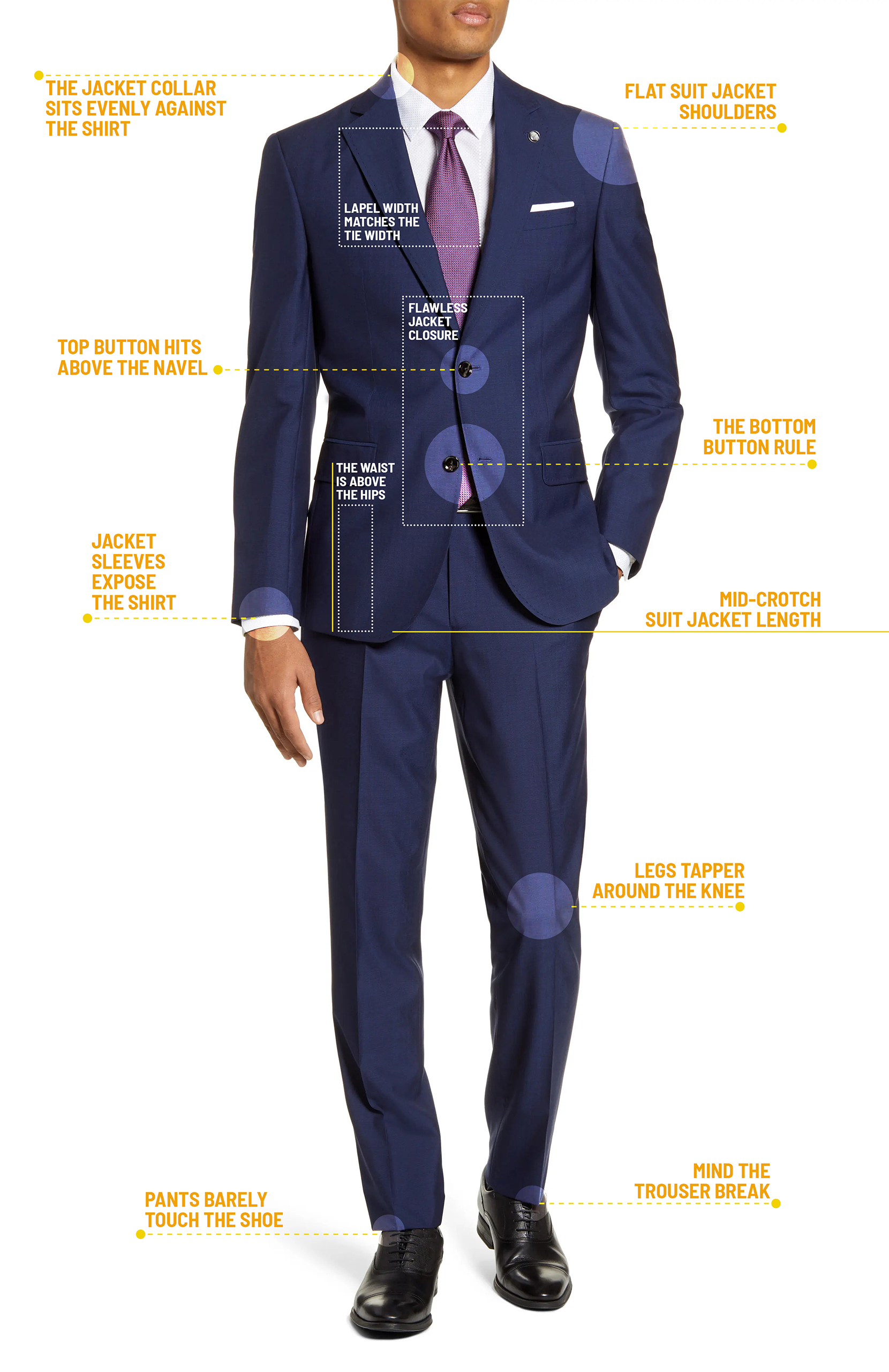 How should a classic cut suit fit: basic rules