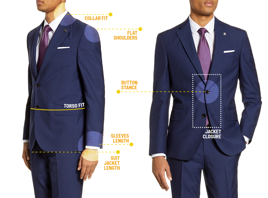 How the jacket of a suit should fit