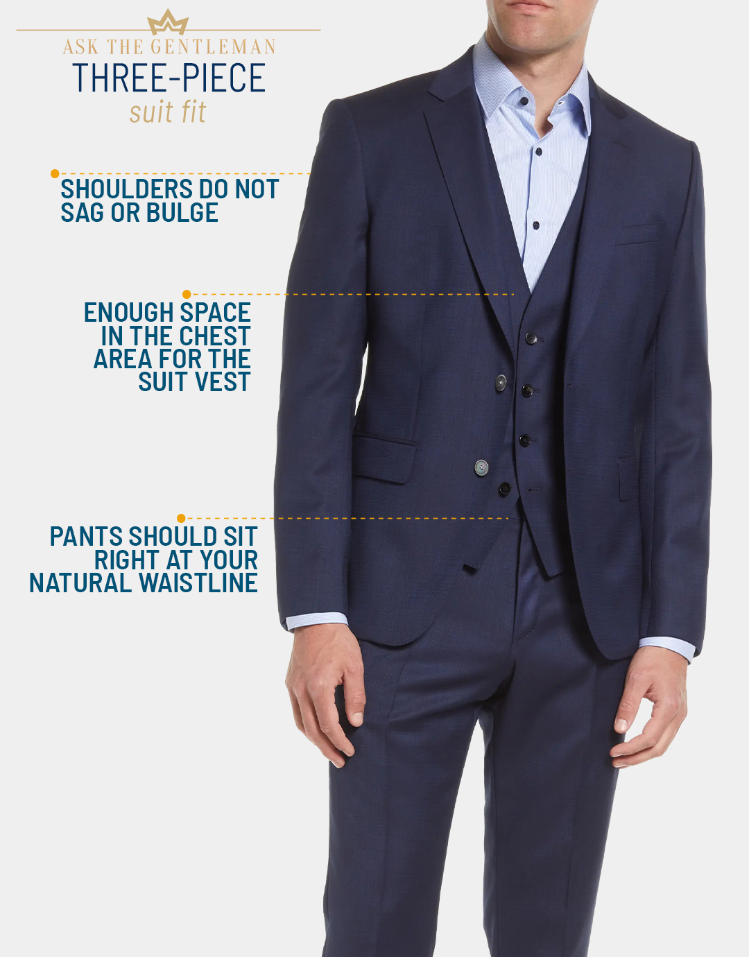 How should a three-piece suit fit