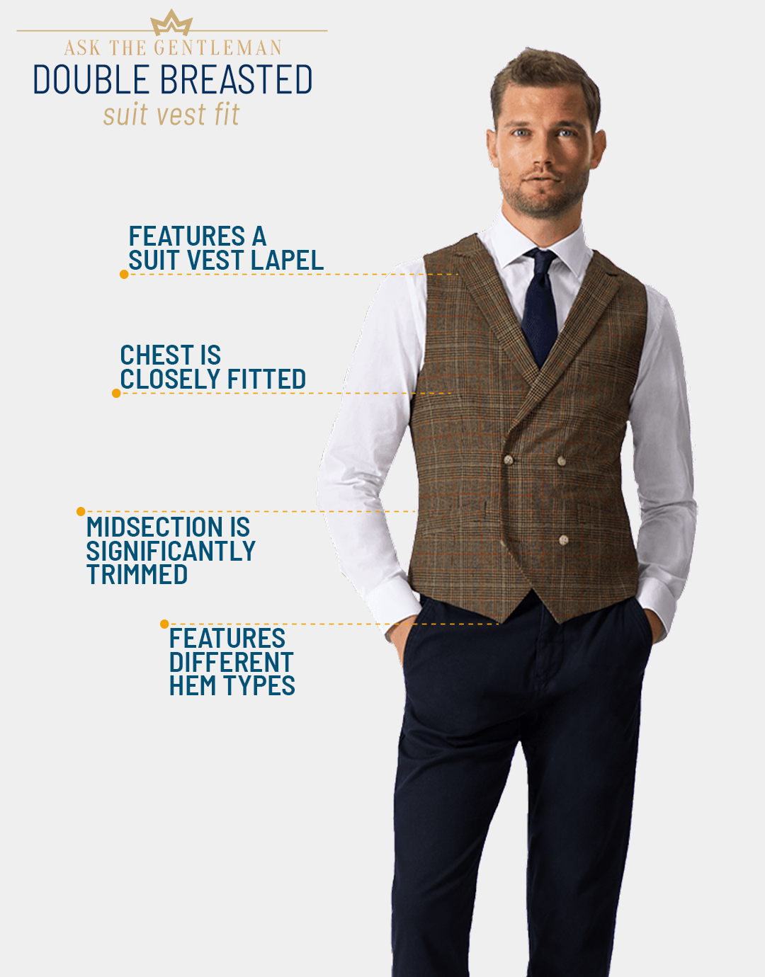 How should the double-breasted suit vest fit