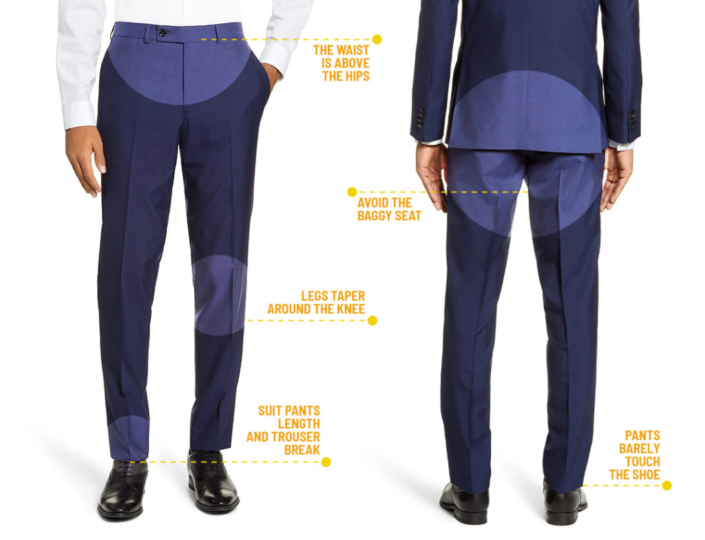 How Should a Suit Fit Complete Guide