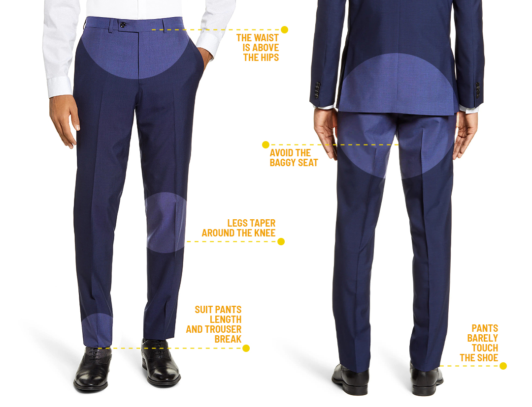 How should the suit pants fit