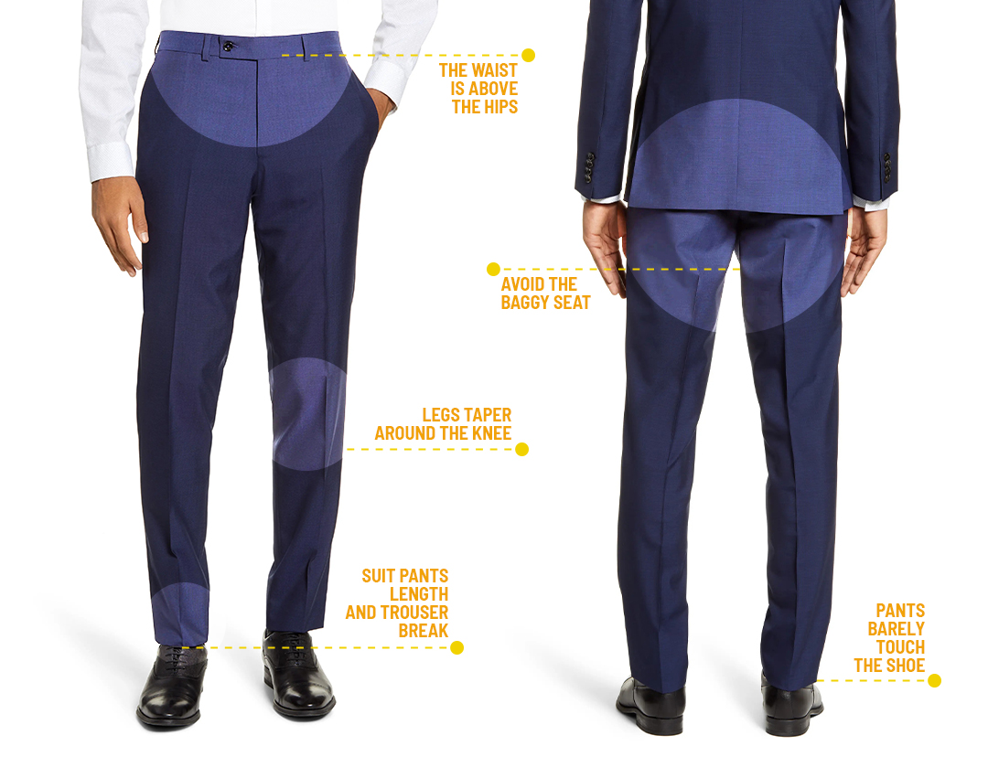 How to Wear Pants: Or, the Proper Length at Which to Wear Them, Esquire