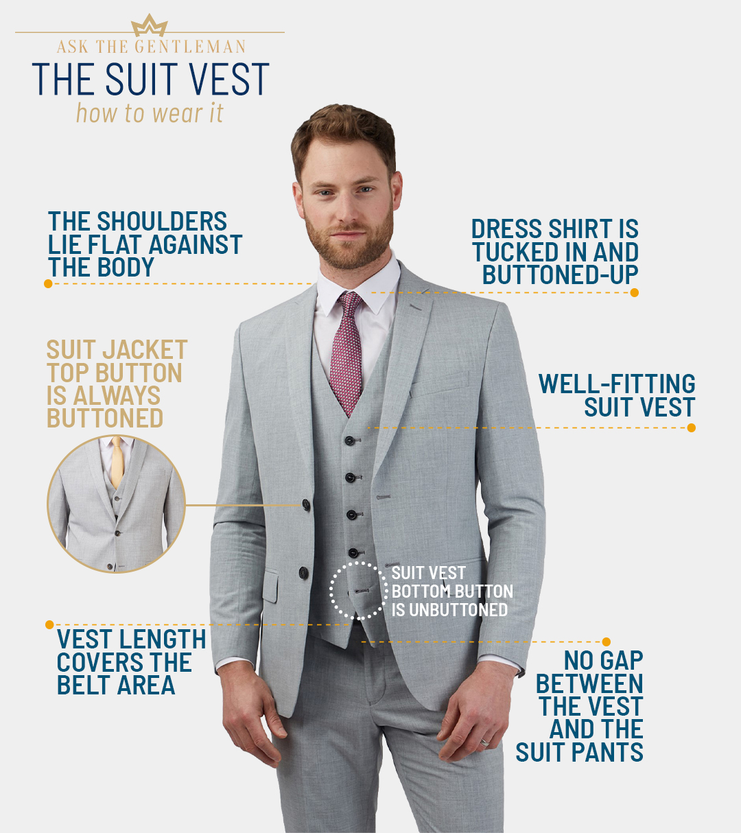 How to wear a suit vest with a suit and shirt