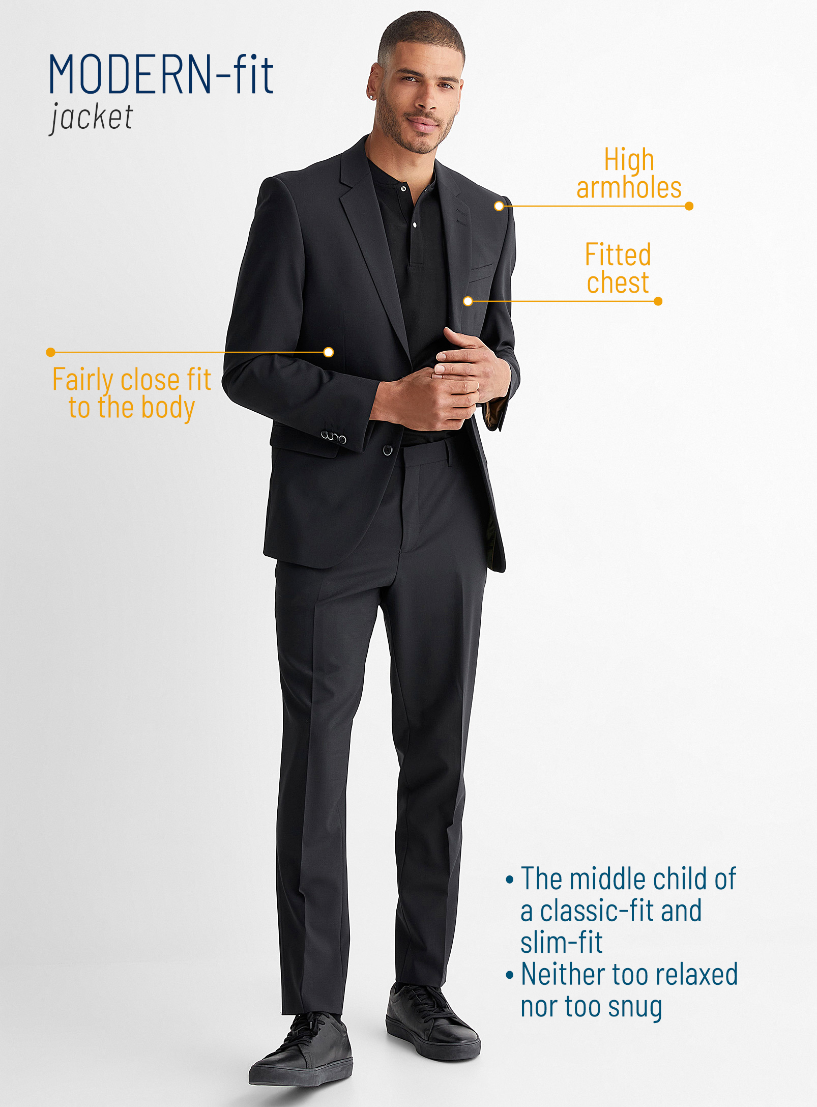 Modern-fit suit jacket features