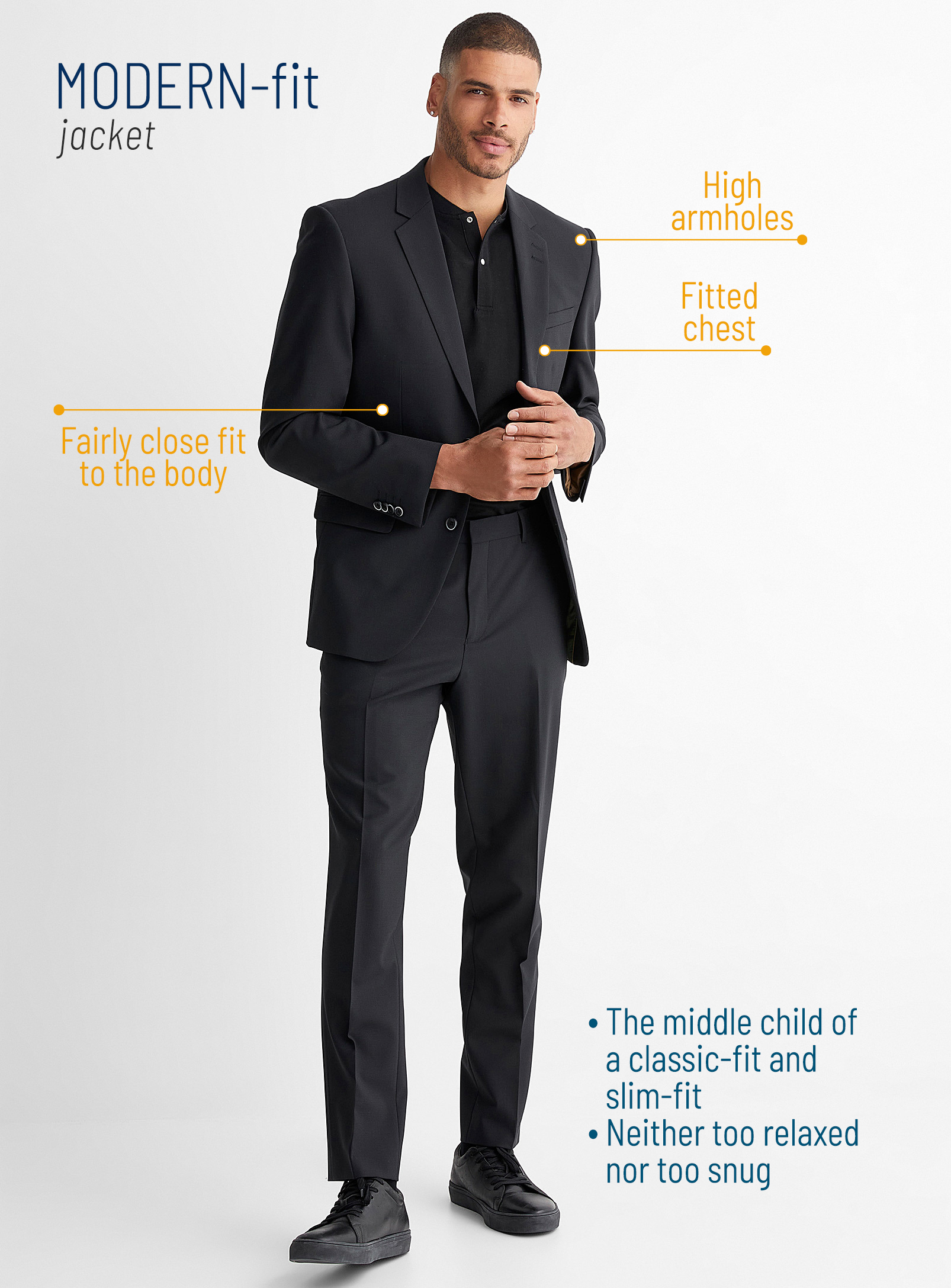 Proper Suit Jacket Length Short vs. Regular vs. Long