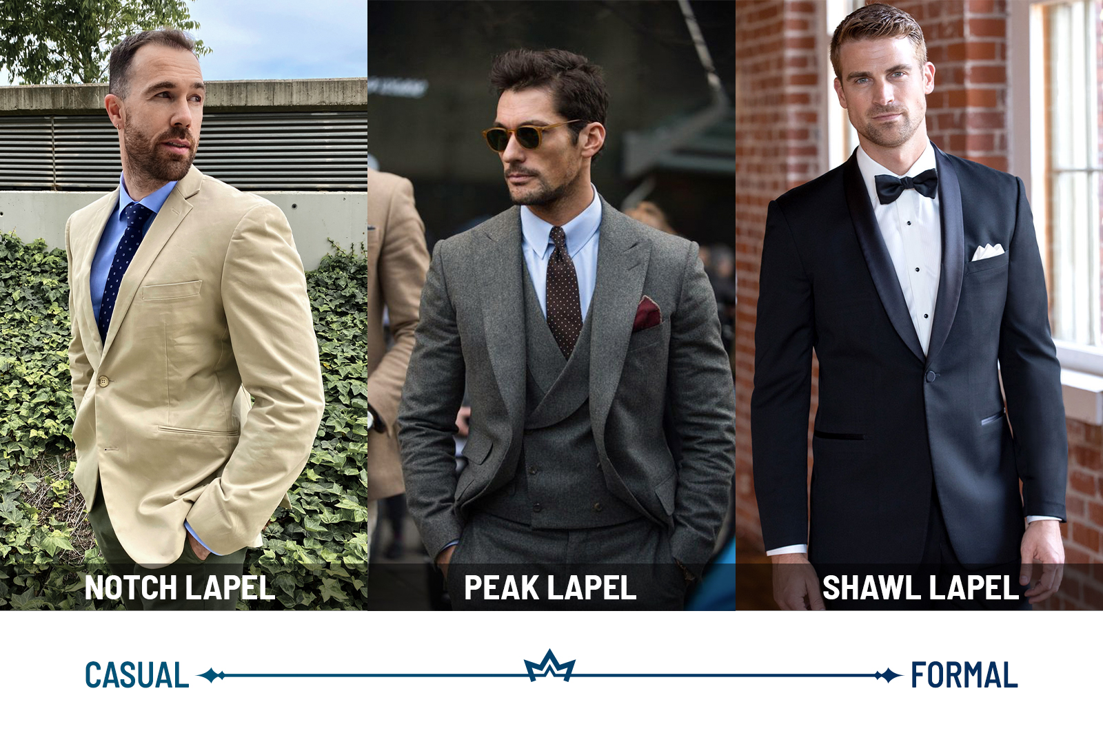 Notch vs. peak vs. shawl lapel suit formality